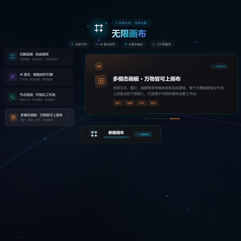 AI 绘本创意